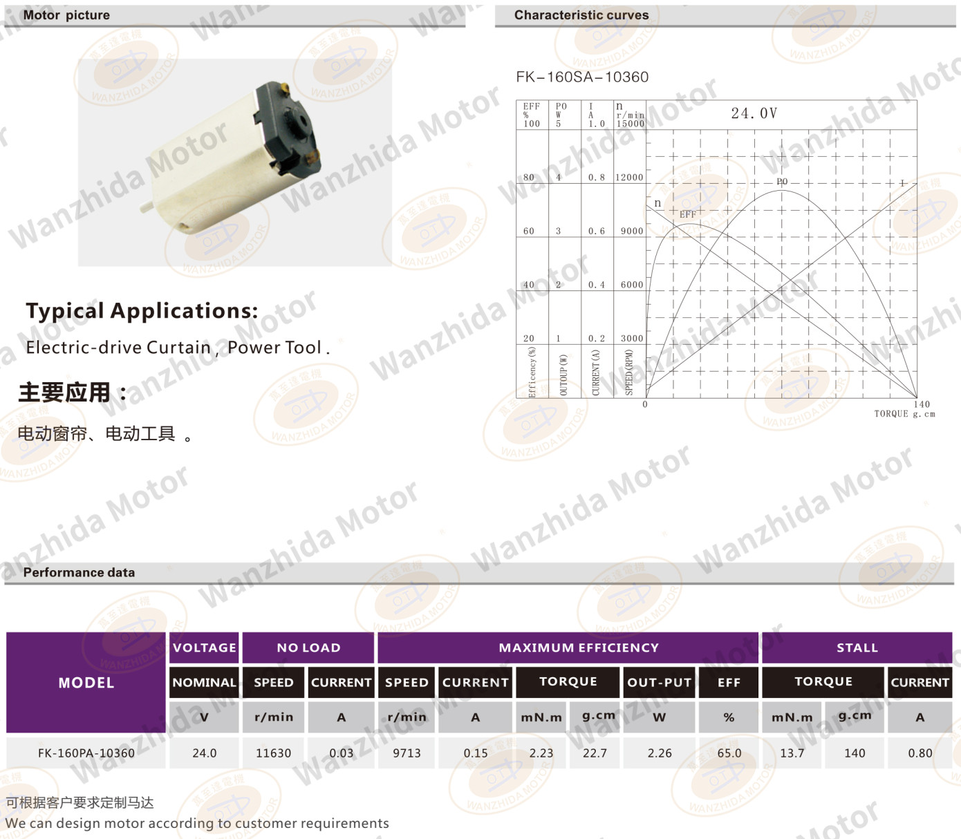 OT-FK-160 Brush DC motor-wanzhida motor