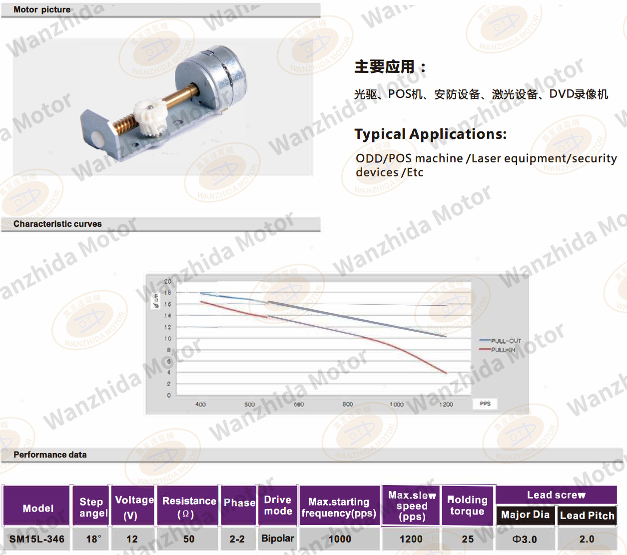 OT-SM15L-346 LINEAR MICRO MOTOR-wanzhida motor