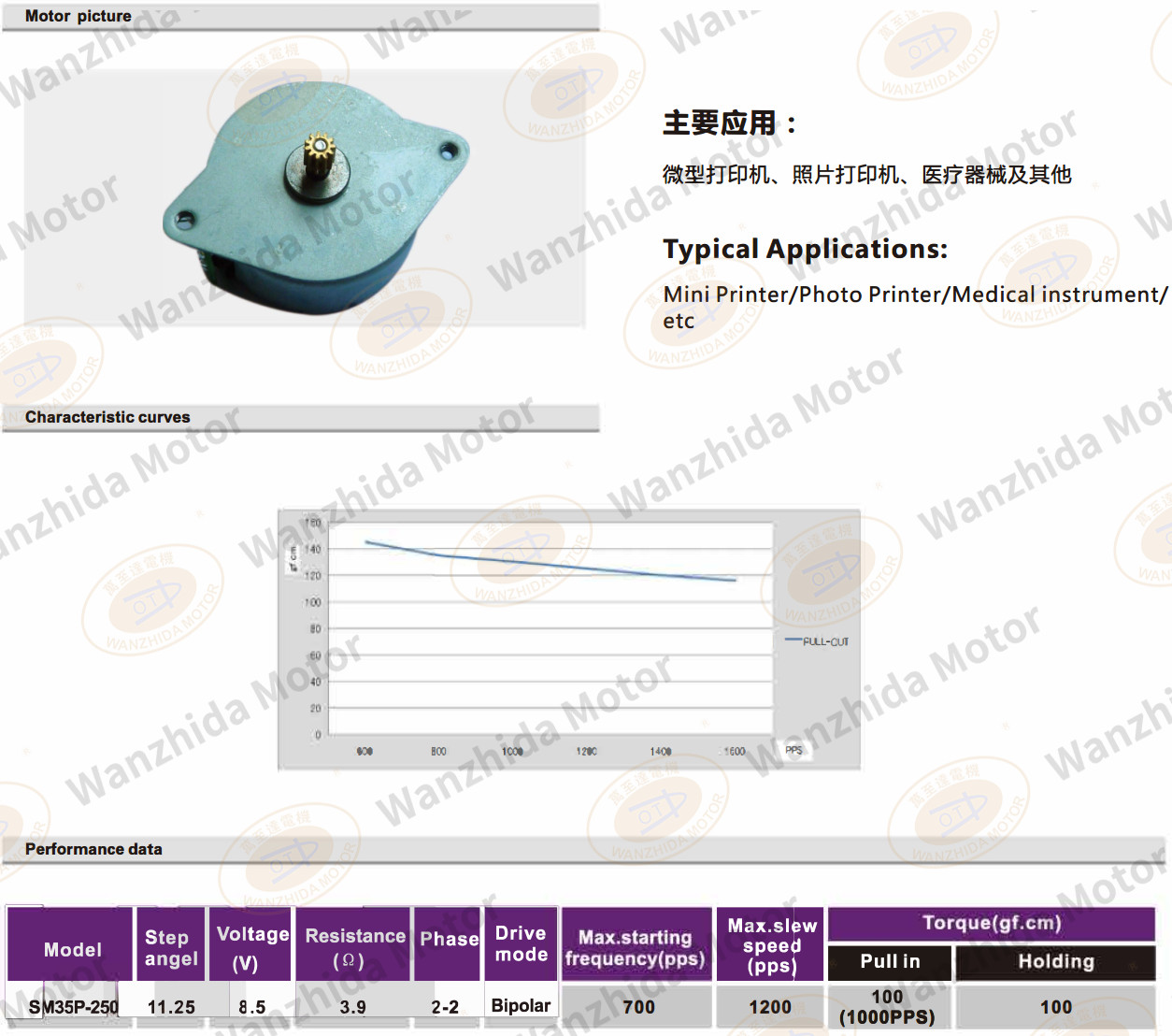 OT-SM35P-250 PM stepping motor-wanzhdia motor